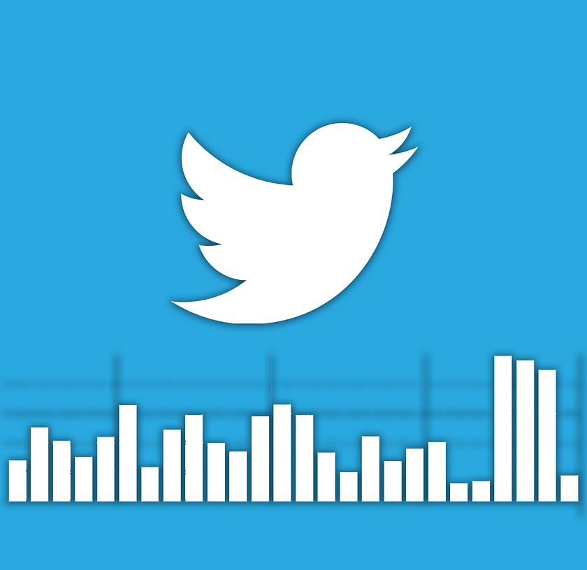 Buy twitter followers australia